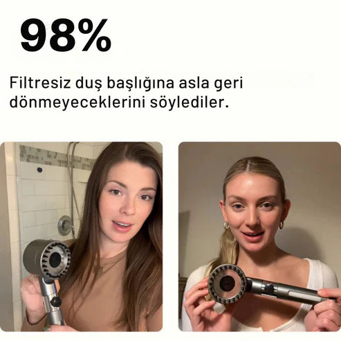 WaterDoom™ Filtreli Duş Başlığı